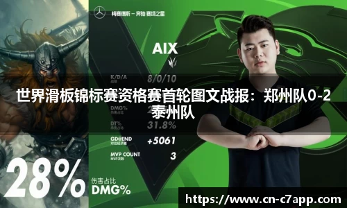 世界滑板锦标赛资格赛首轮图文战报：郑州队0-2泰州队