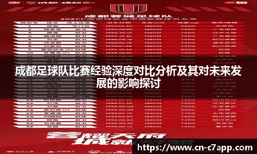 c7c7app官网